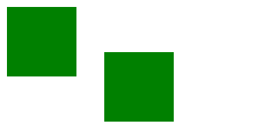 不使用 Canvas Save()